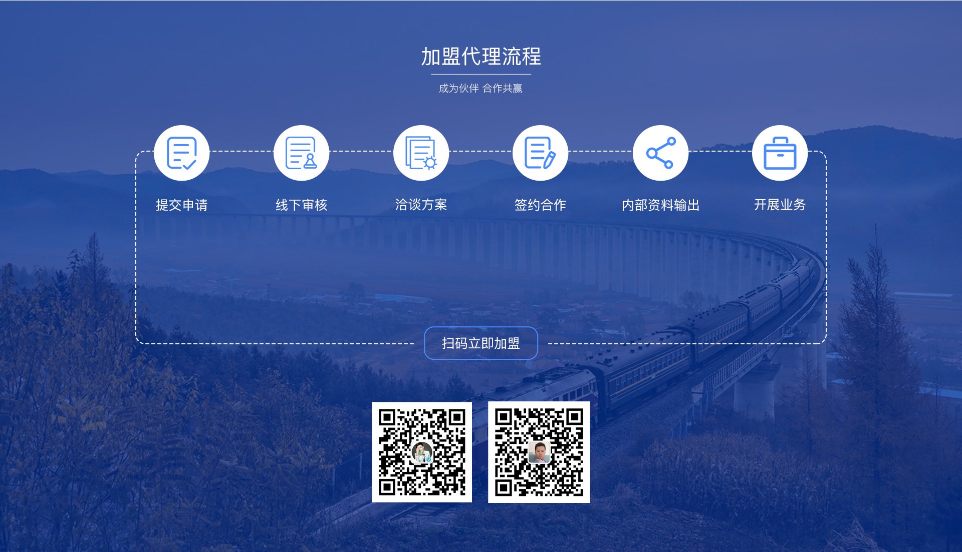 三级加盟优势_06.jpg