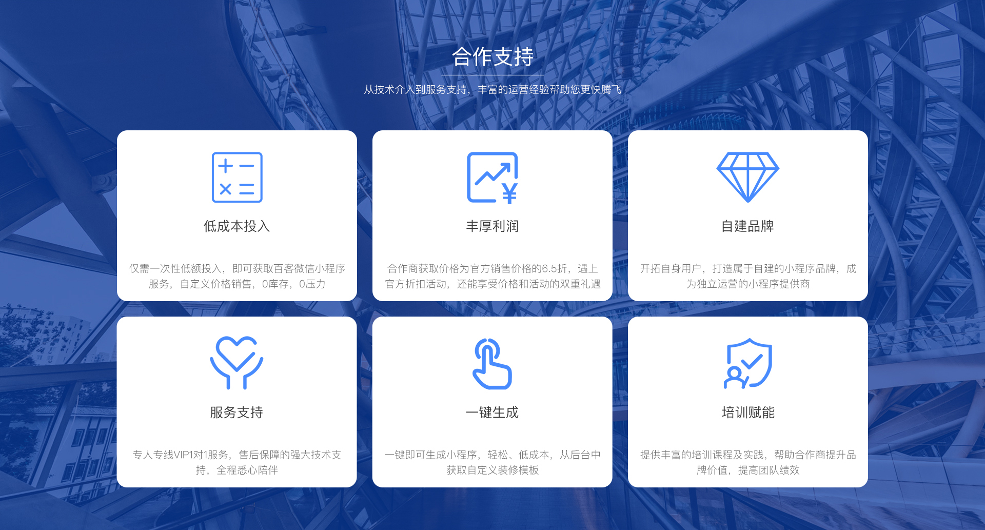 三级加盟优势_04.jpg