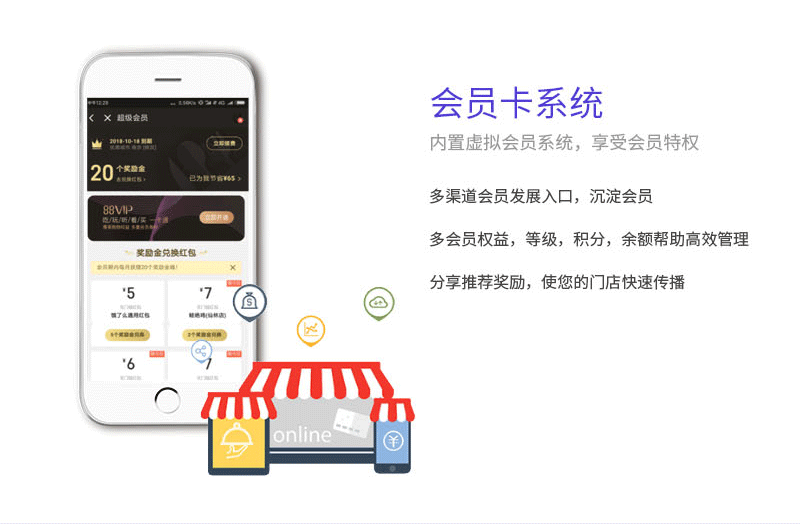 2餐饮外卖连锁_03.png