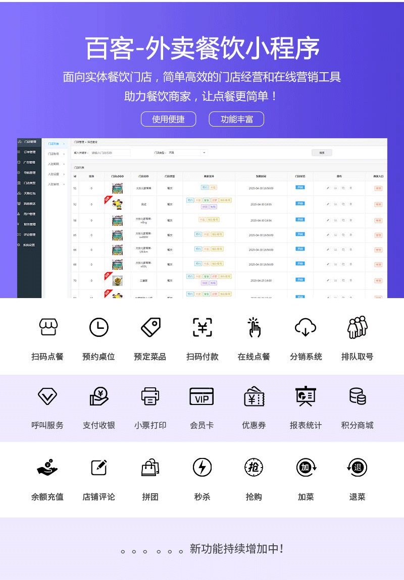 2餐饮外卖连锁_06.png