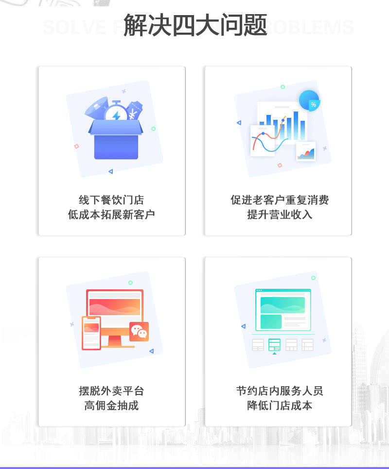 2餐饮外卖连锁_08.png