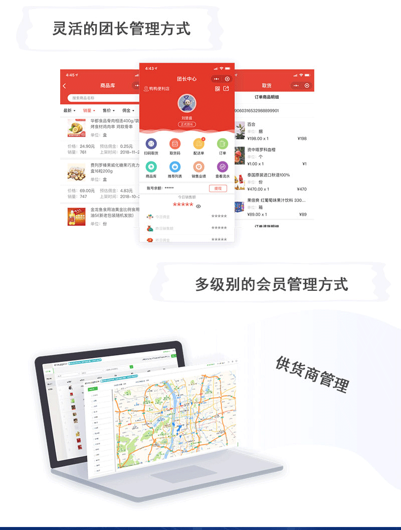 6社区团购_04.png