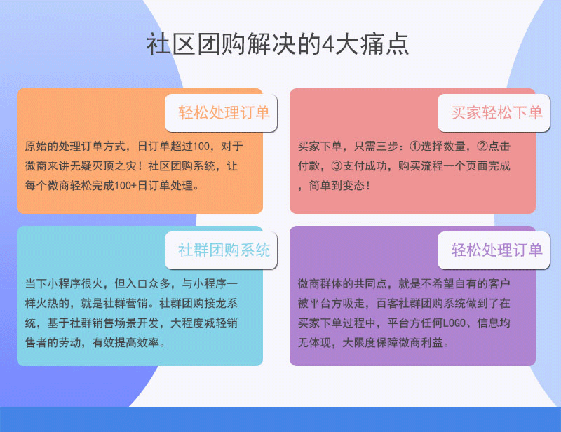 6社区团购_06.png