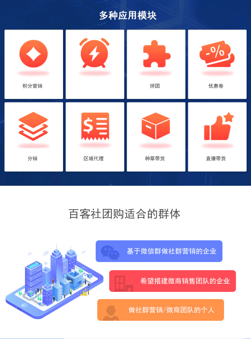 6社区团购_05.png