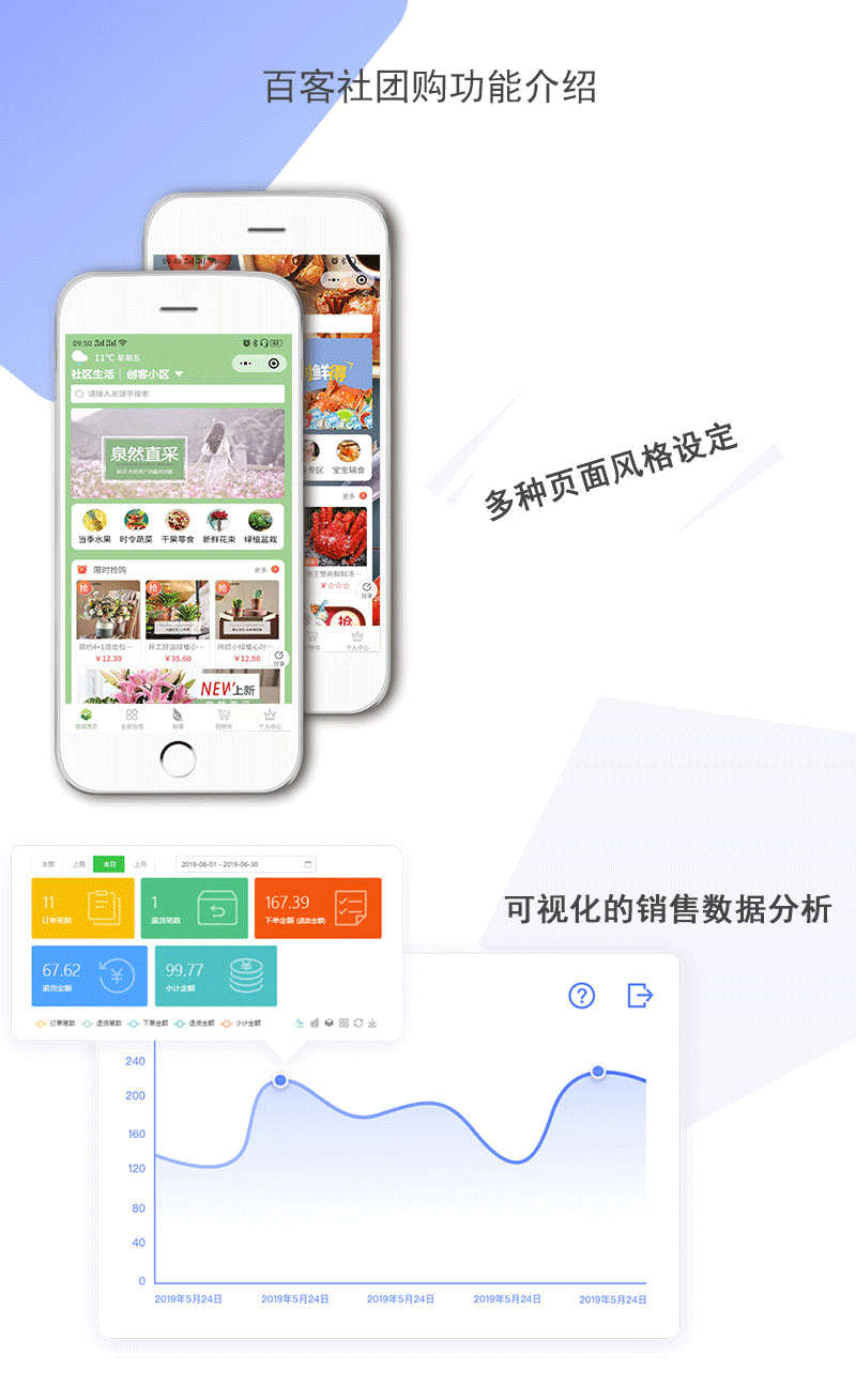 6社区团购_03.png